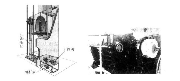 液壓裝(zhuang)置